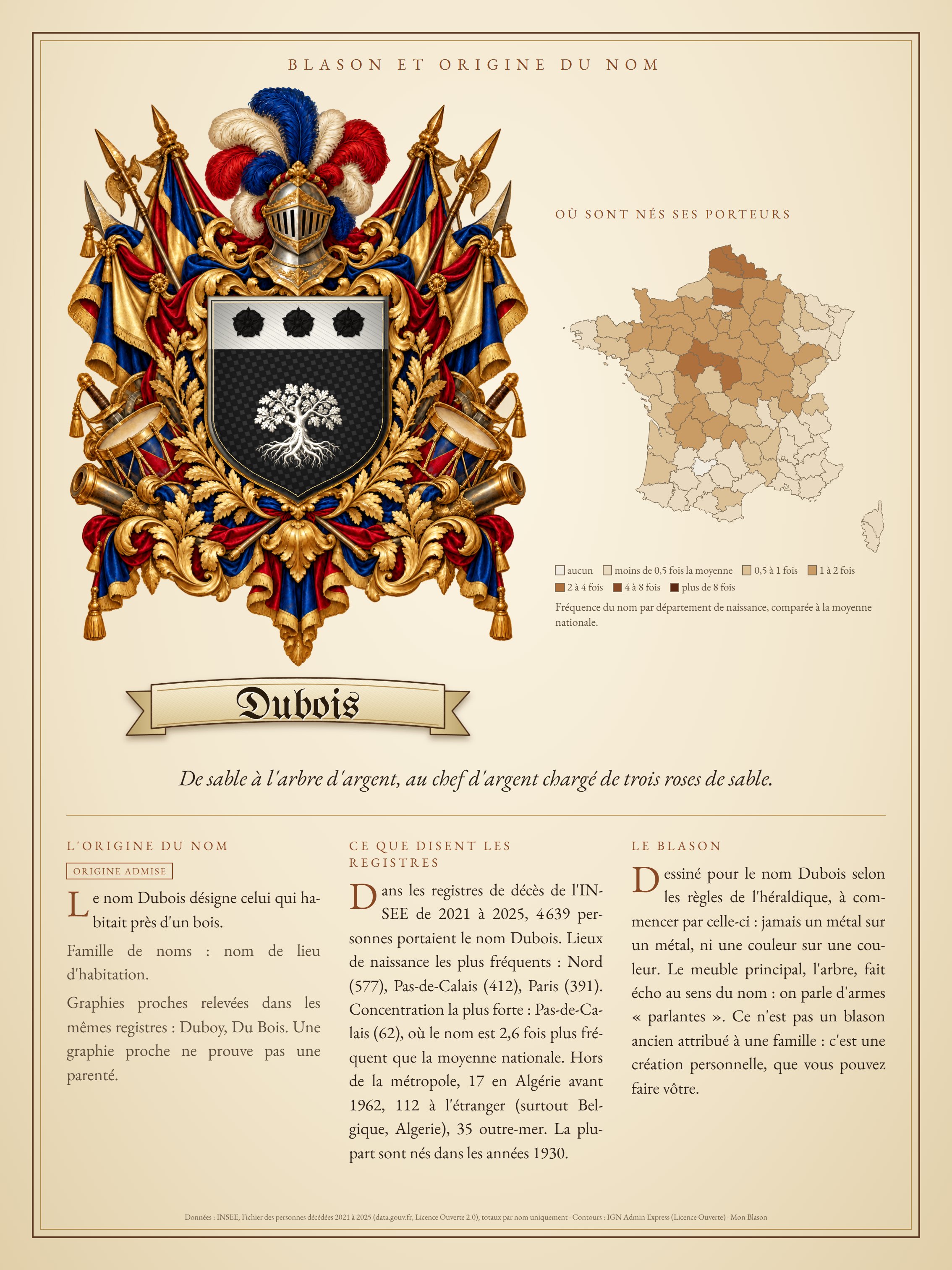 Affiche du nom Dubois