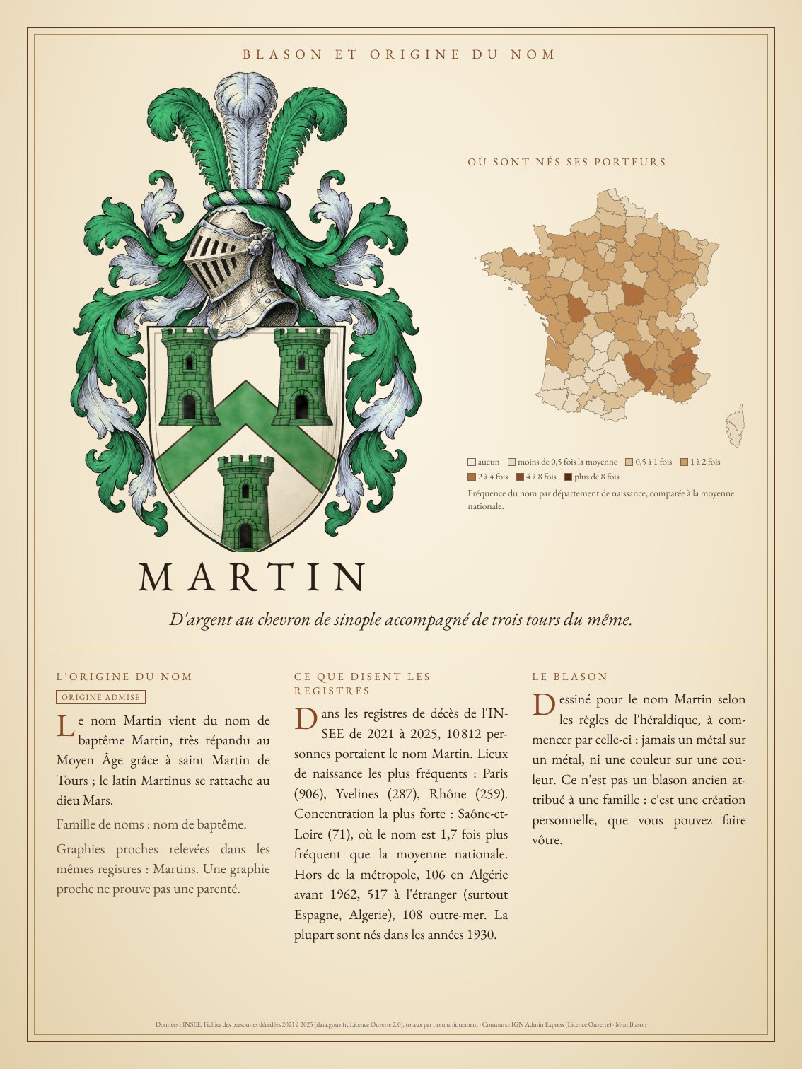 Exemple d'affiche pour le nom Martin : armoiries avec heaume et lambrequins, carte de France et origine du nom